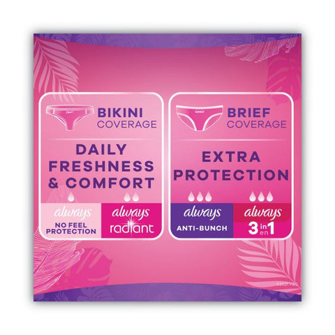 Always Thin Daily Panty Liners, Regular, 120/Pack, 6 Packs/Carton