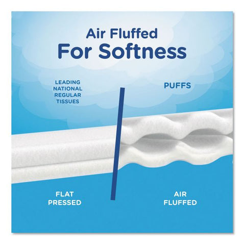 Puffs White Facial Tissue, 2-Ply, White, 180 Sheets/Box, 3 Boxes/Pack