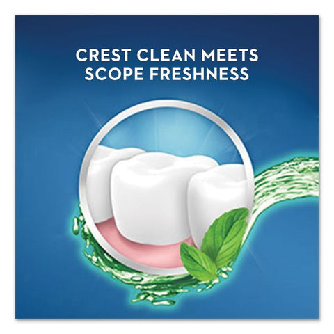 Crest + Scope Rinse, Classic Mint, 36 mL Bottle, 180/Carton