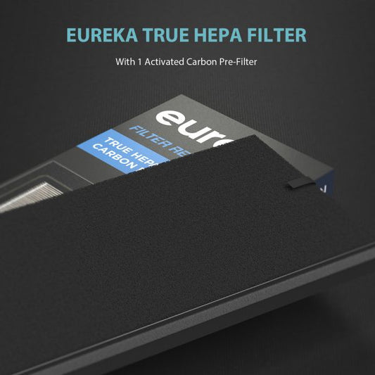 Eureka Air 3-in-1 Purifier Pre-Filter HEPA/Activated Carbon - Remove Odor, Remove Dust - 6.1" Height x 1.6" Width