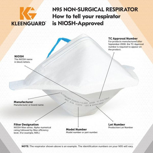 KleenGuard N95 Respirator, Regular Size, 20/Box Comfortable, Breathable, Adjustable Nose-piece, Lightweight, Foldable, Head Strap, Particle Filtration Efficiency (PFE) - Airborne Particle Protection - White - 20 / Pack