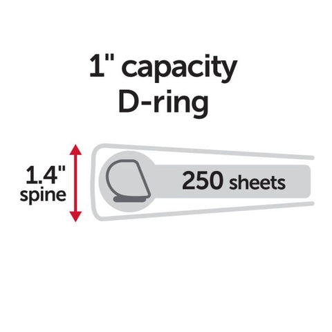 Durable View 3-Ring Binder, 1" D-Rings, 49% Recycled, Green