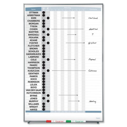 Quartet Matrix Employee In/Out Board, Up to 36 Employees, 34 x 23, White Surface, Silver Aluminum Frame