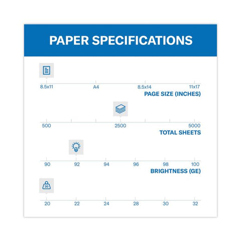 Hammermill Copy Plus Print Paper, 92 Bright, 20 lb Bond Weight, 8.5 x 11, White, 500 Sheets/Ream, 5 Reams/Carton 92 Brightness - Letter - 8 1/2" x 11" - 20 lb Basis Weight - 75 g/m&#178; Grammage - 5 / Carton - Acid-free, ColorLok Technology, Jam-free