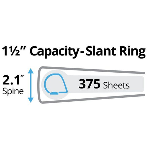 Avery Durable View 3-Ring Binder, 1 1/2" Slant Rings, White, Pack Of 12