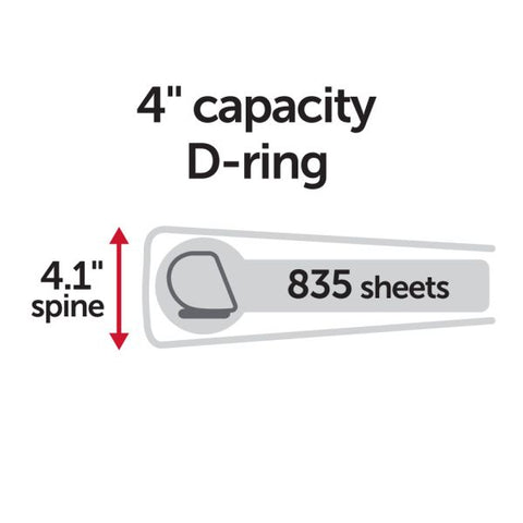 Durable View 3-Ring Binder, 4" Slant Rings, 49% Recycled, White