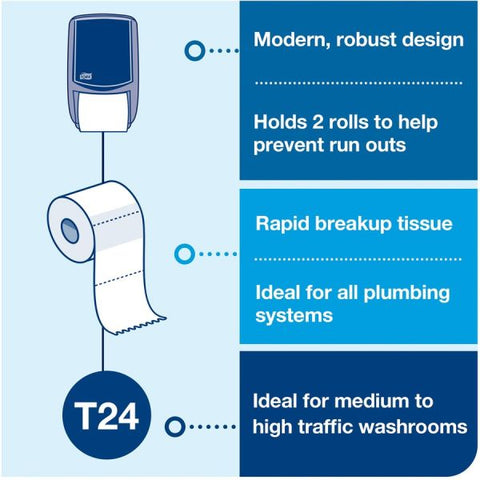 Tork Twin Standard Roll Bath Tissue Dispenser, 7.5 x 7 x 12.75, Smoke Roll Dispenser - 12.8" Height x 7.5" Width x 7" Depth - Plastic - Smoke - Translucent, Easy to Clean, Impact Resistant, Lockable, Long Lasting - 1