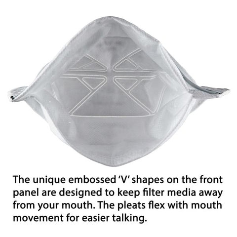 3M VFlex Particulate Respirators 9105, N95, White, Pack Of 50 Respirators