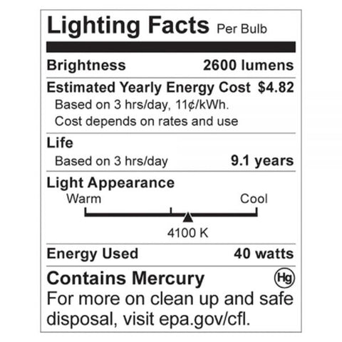 Satco CFL A Type Bulb, 40 Watts